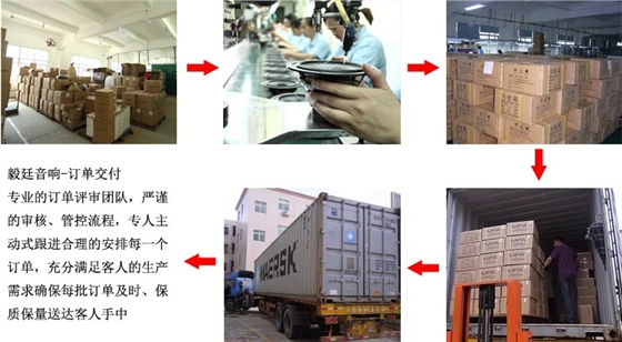 31mm全频内磁故事机喇叭出货流程