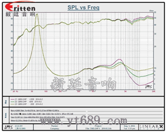 25.5mm芯全频天花音箱喇叭