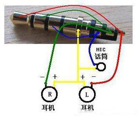 耳机接口.png