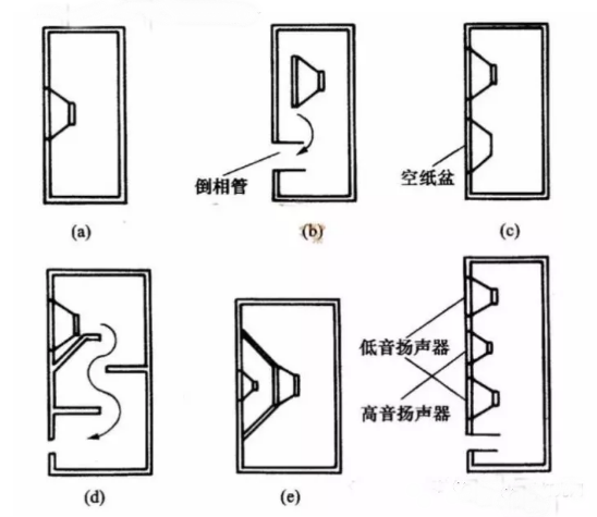毅廷音响喇叭.png 毅廷音响喇叭.png